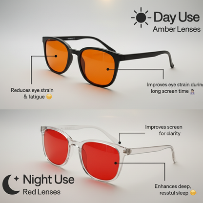Lumen® Performance Glasses