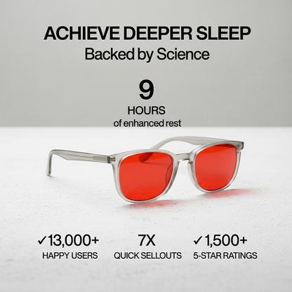 Lumen® Performance Glasses